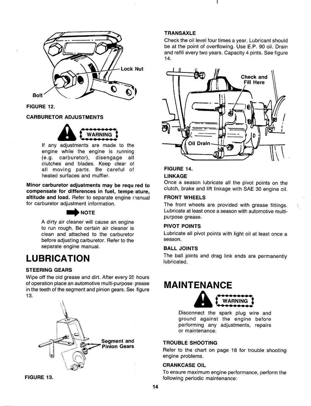 Bolens 148-814-401 manual 