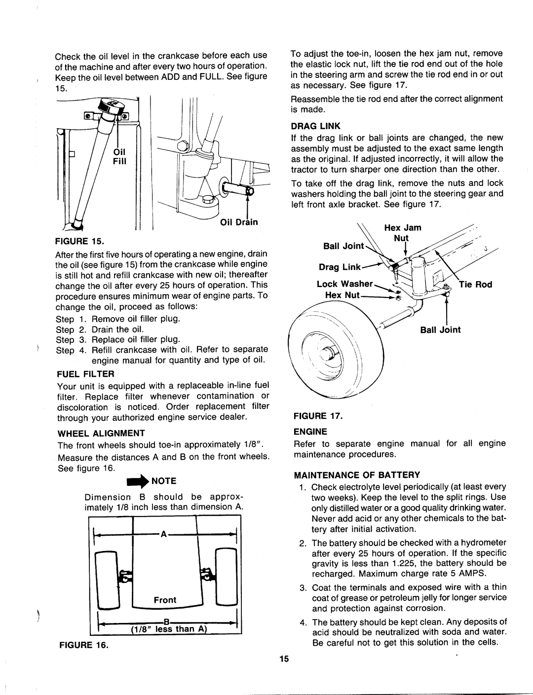 Bolens 148-814-401 manual 