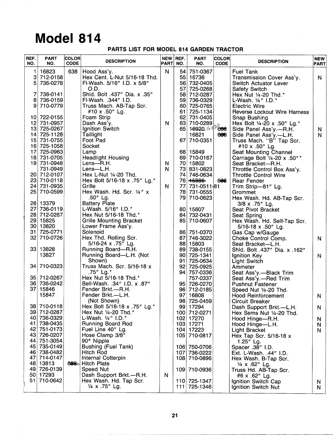 Bolens 148-814-401 manual 