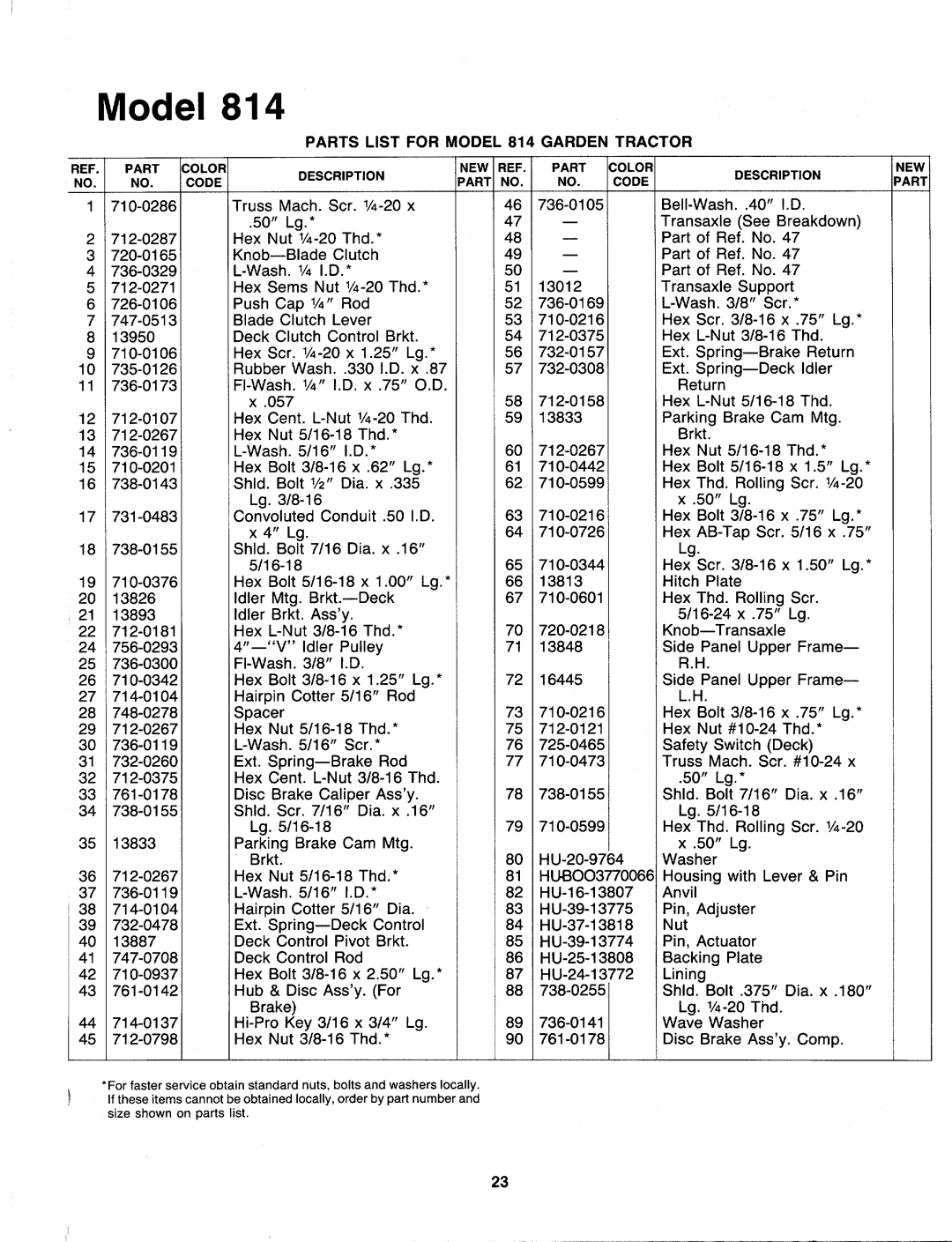 Bolens 148-814-401 manual 