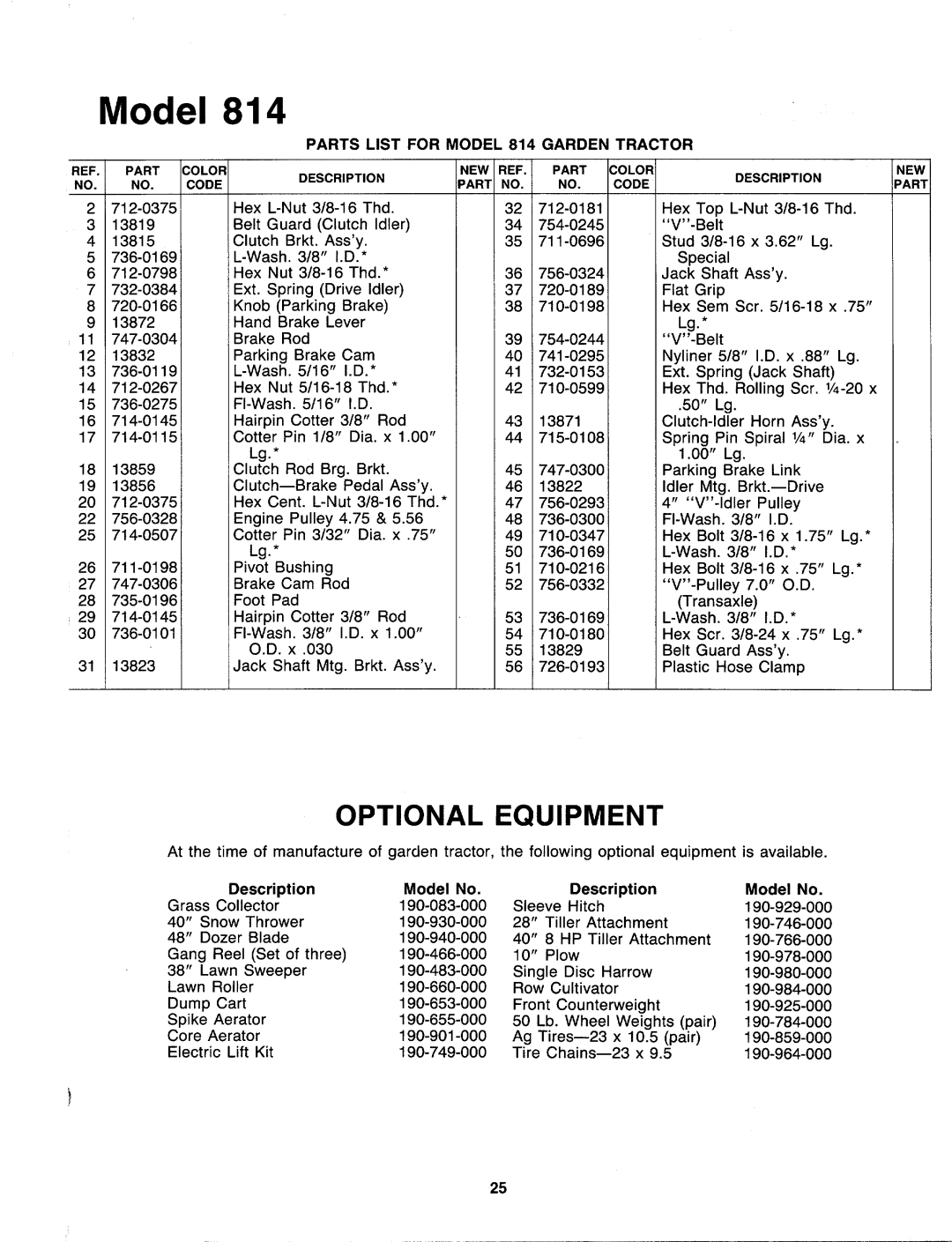 Bolens 148-814-401 manual 