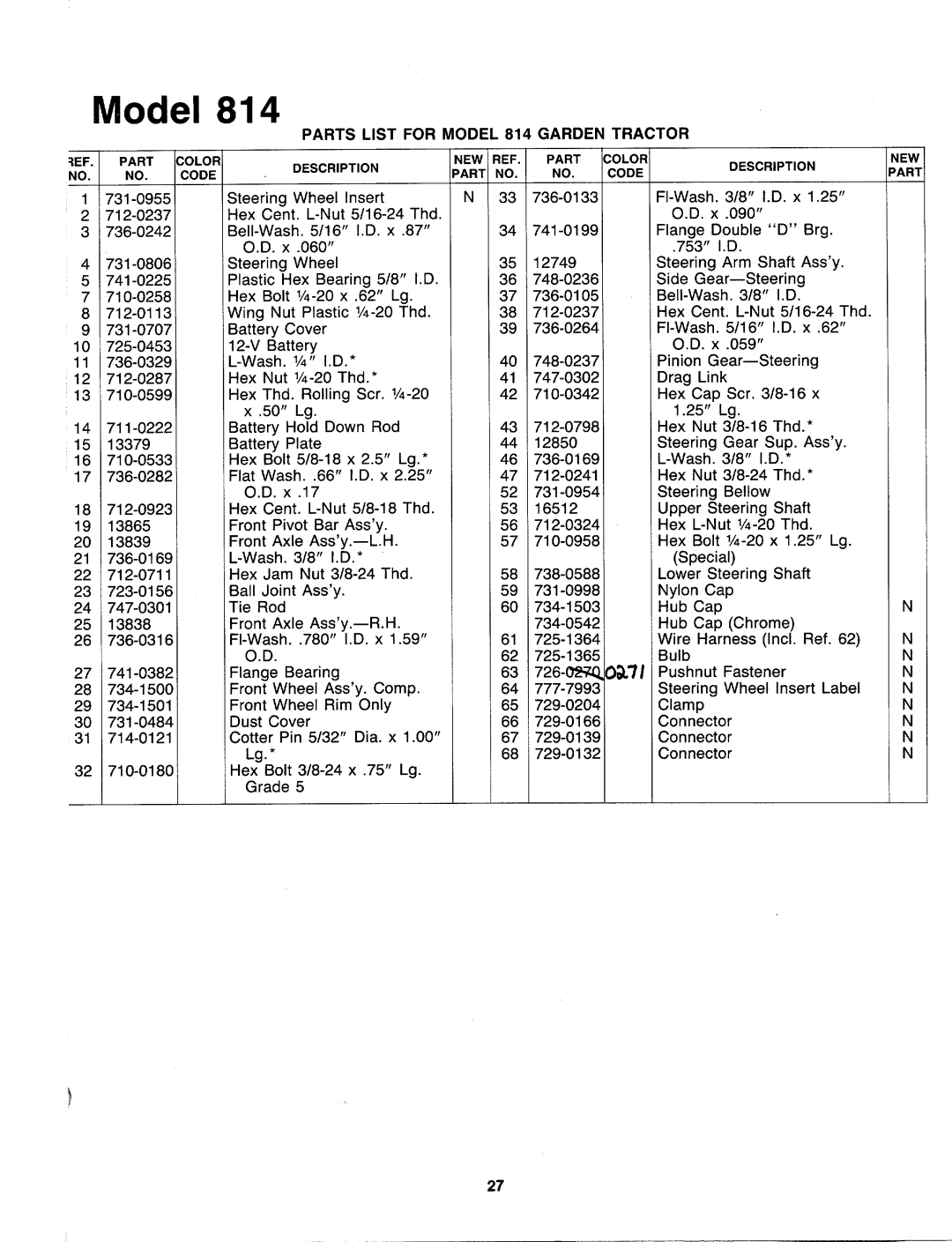 Bolens 148-814-401 manual 