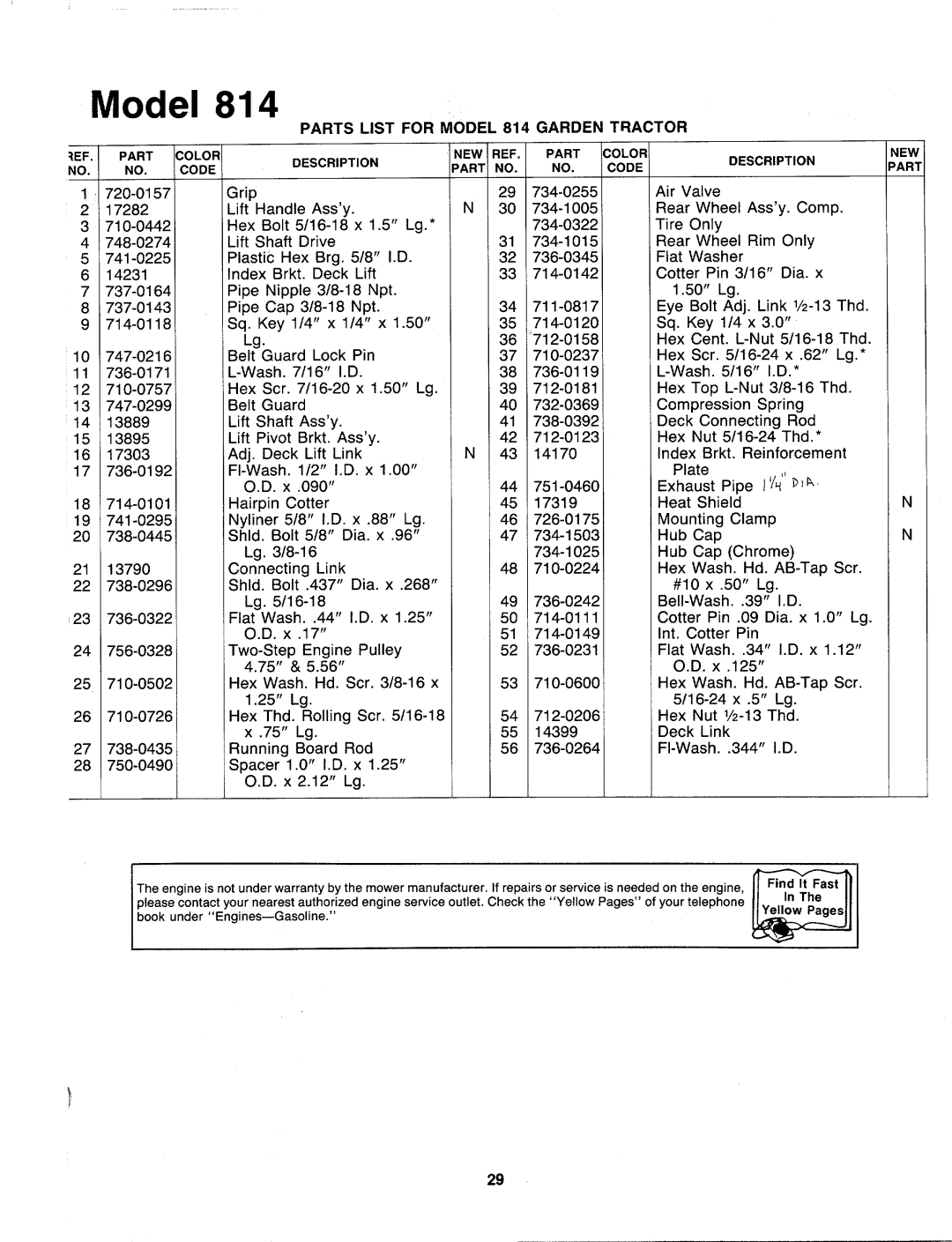 Bolens 148-814-401 manual 