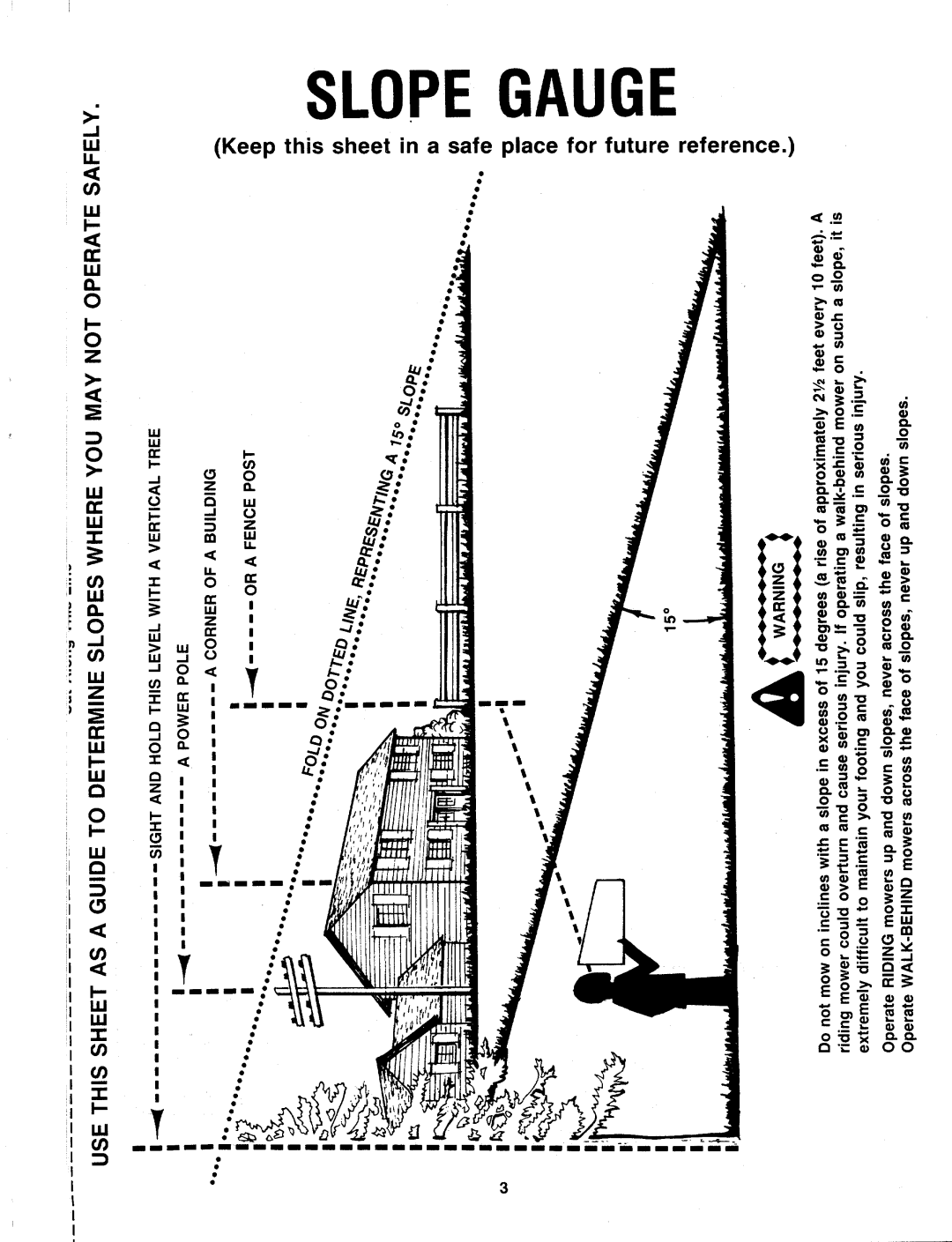 Bolens 148-814-401 manual 