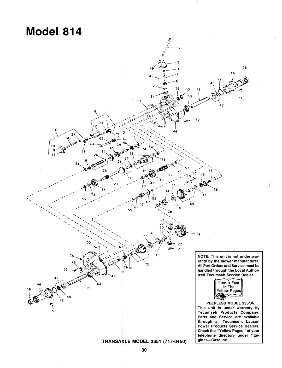 Bolens 148-814-401 manual 