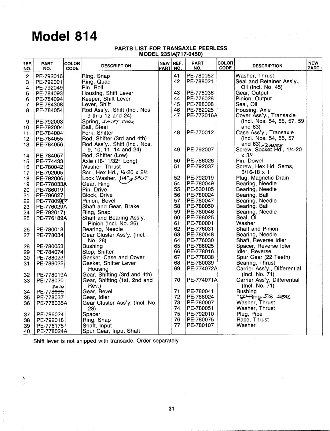 Bolens 148-814-401 manual 