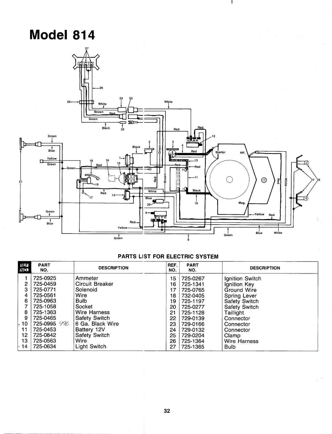 Bolens 148-814-401 manual 