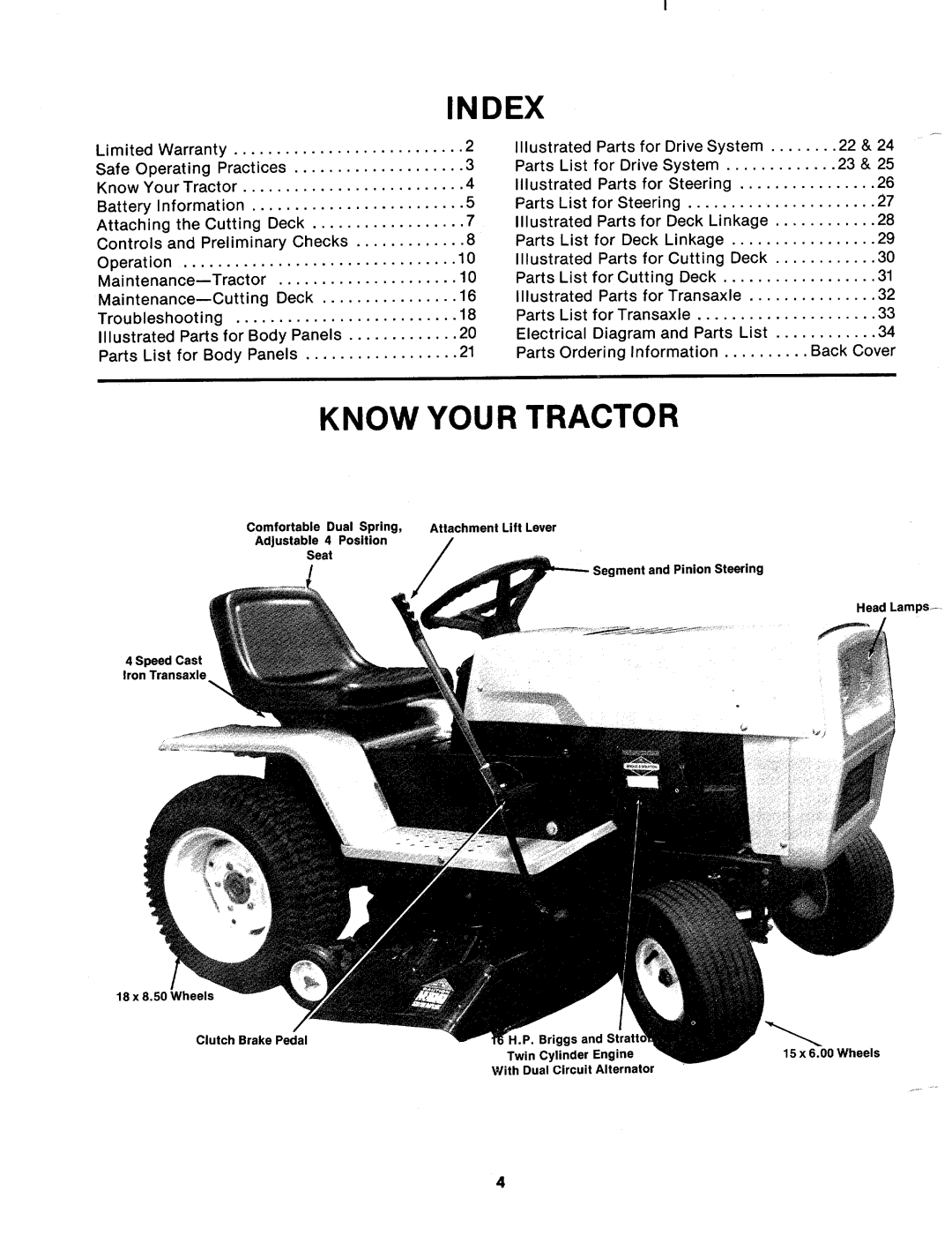 Bolens 149-810A manual 