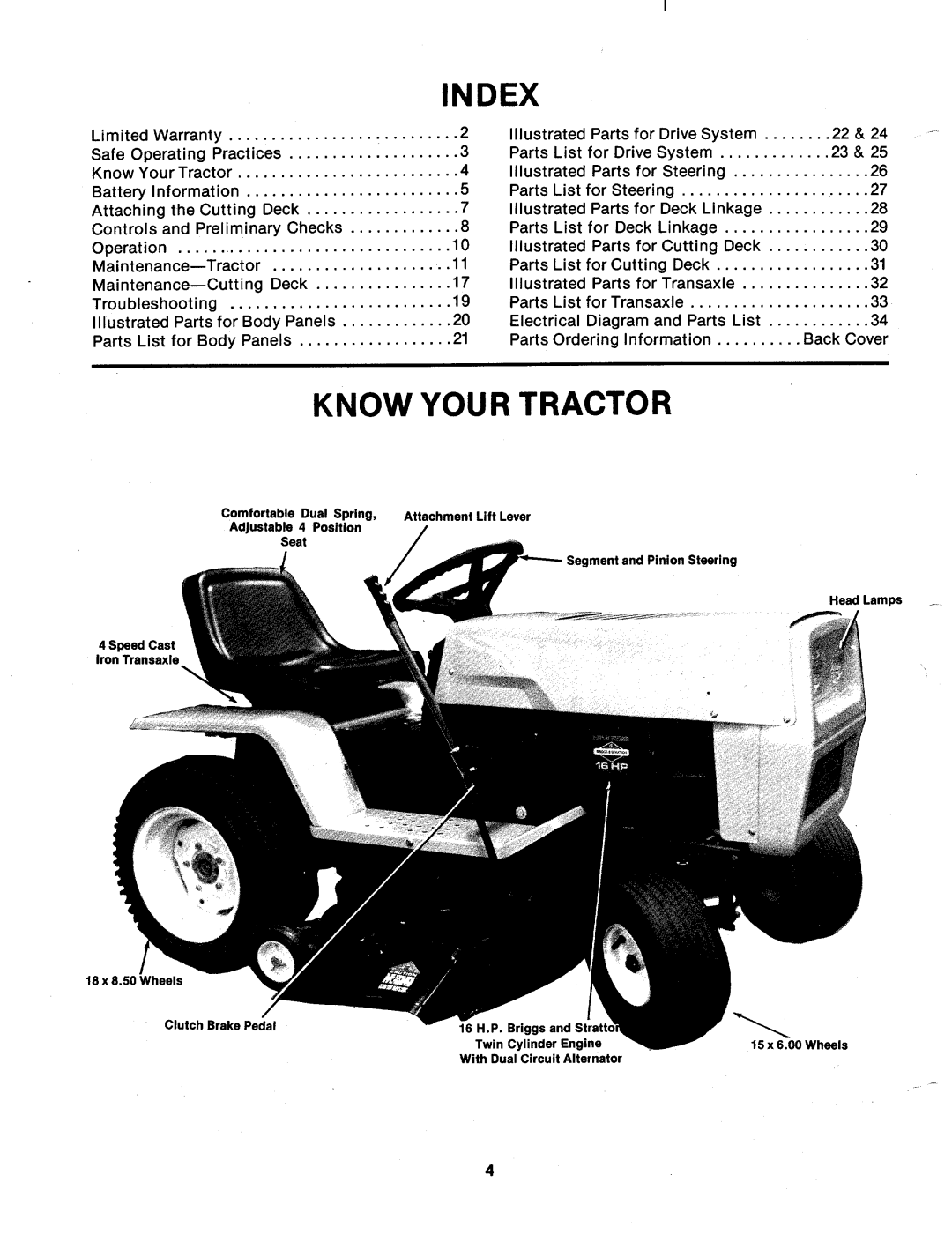 Bolens 149-820A manual 