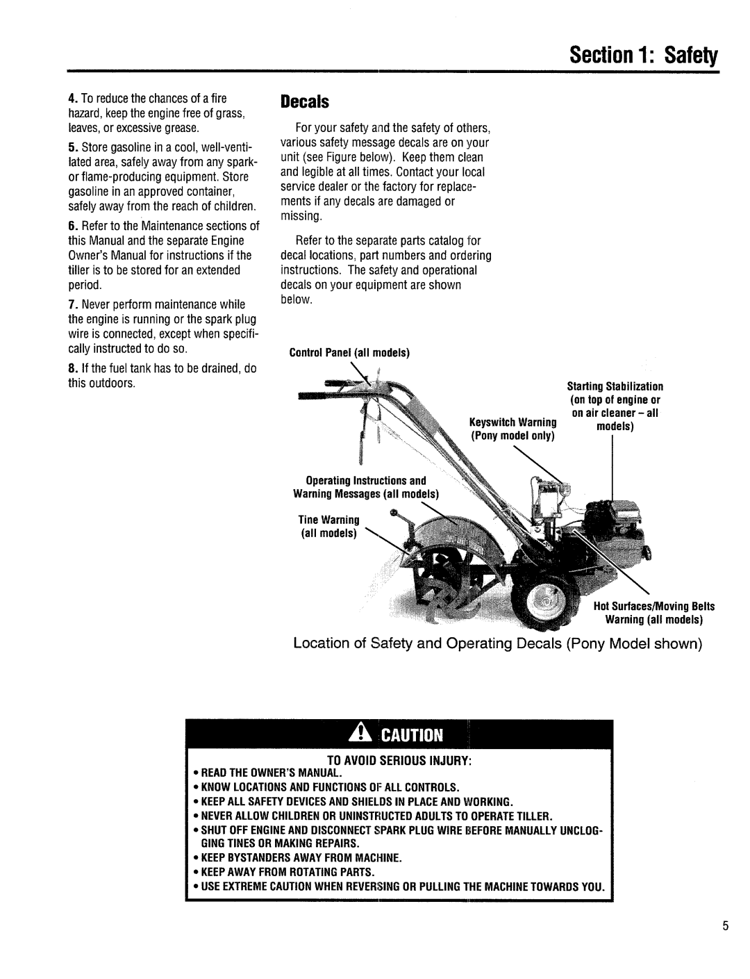 Bolens 12174, 15009, 15008, 12164 manual 