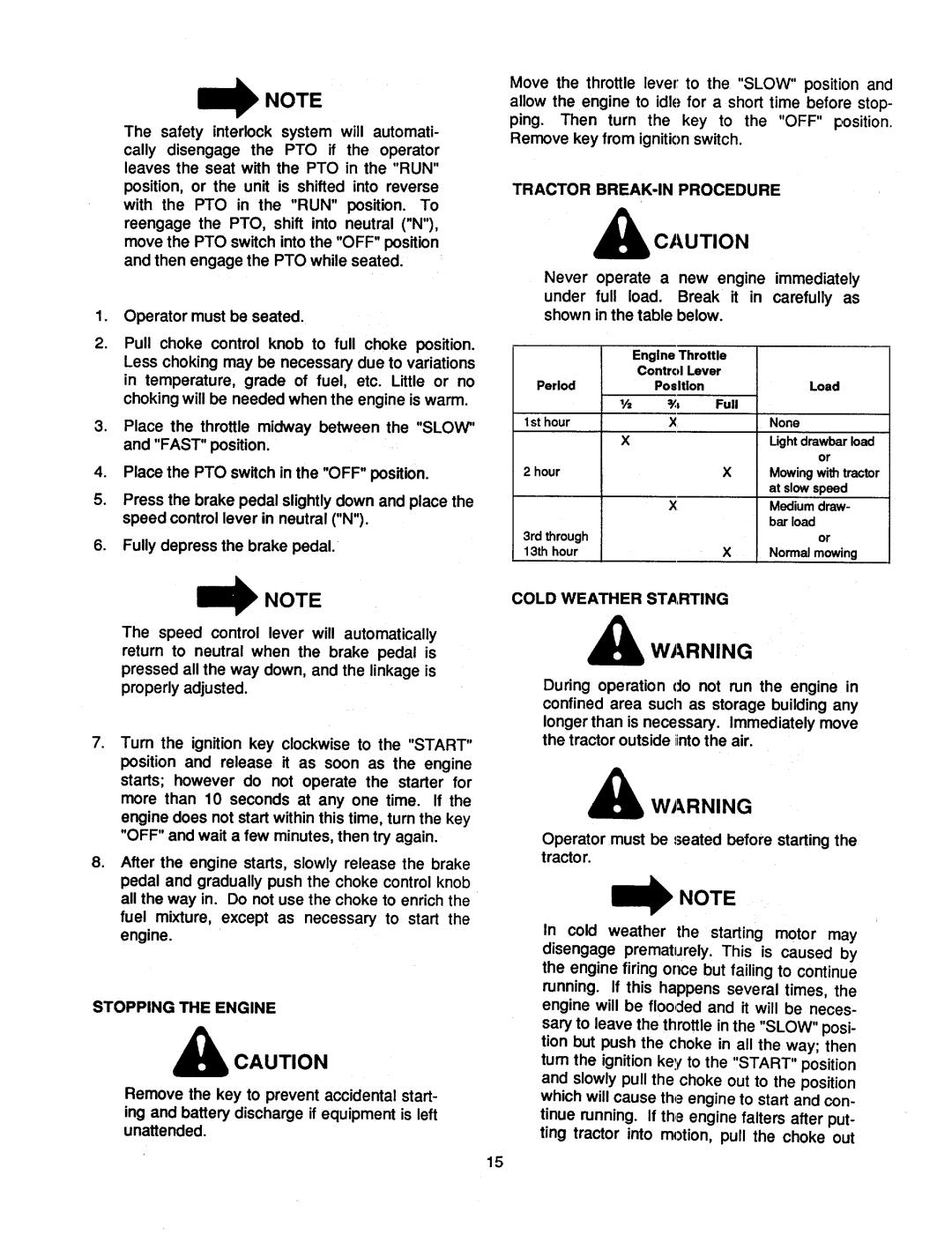 Bolens 1860 manual 