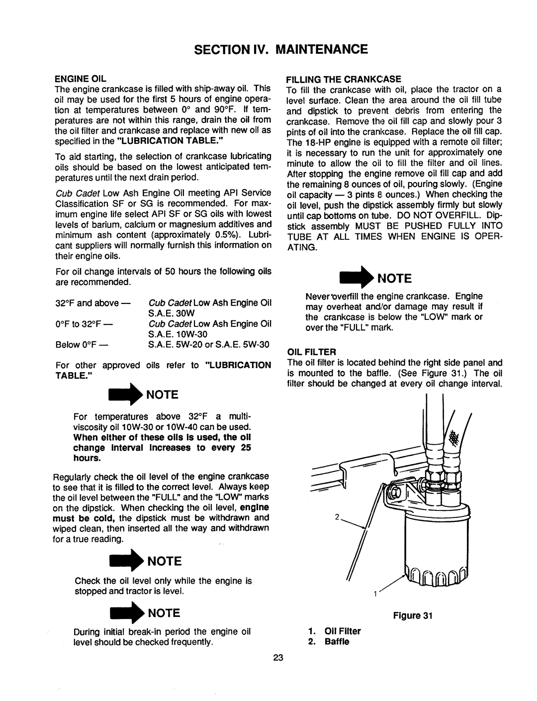 Bolens 1860 manual 