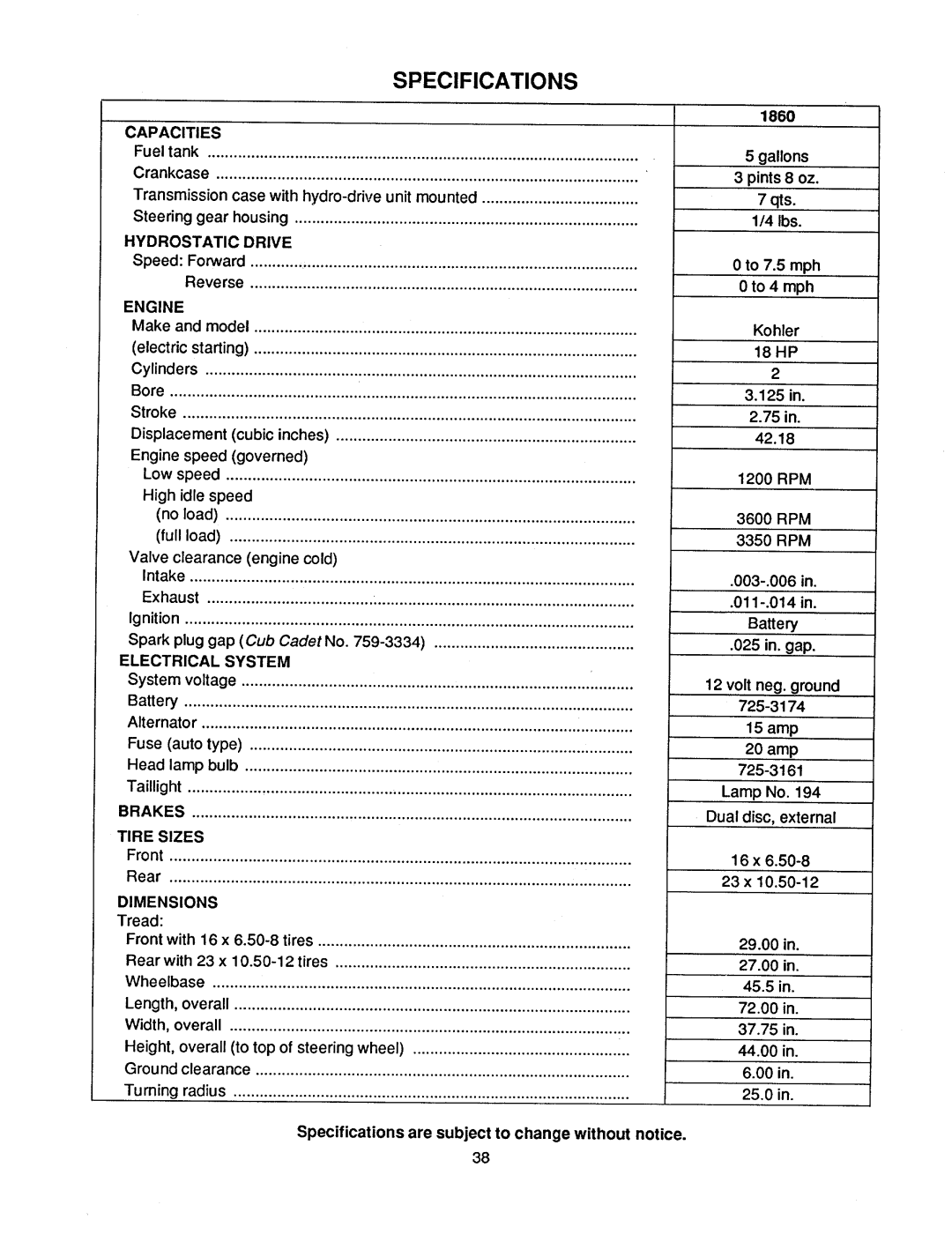 Bolens 1860 manual 