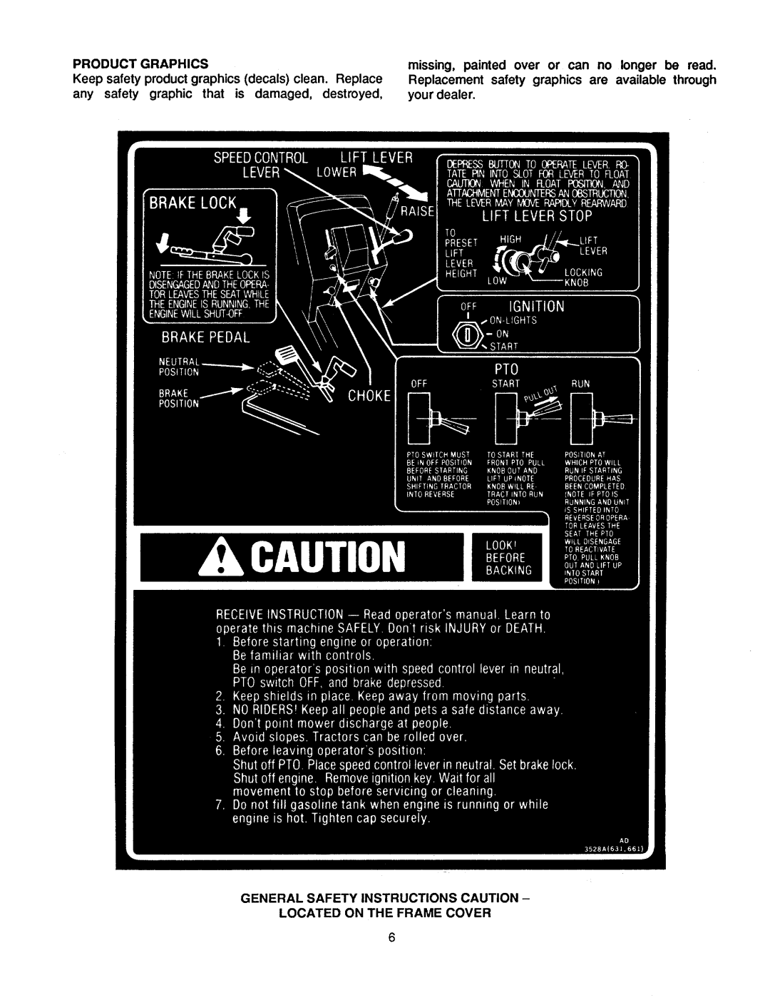 Bolens 1860 manual 