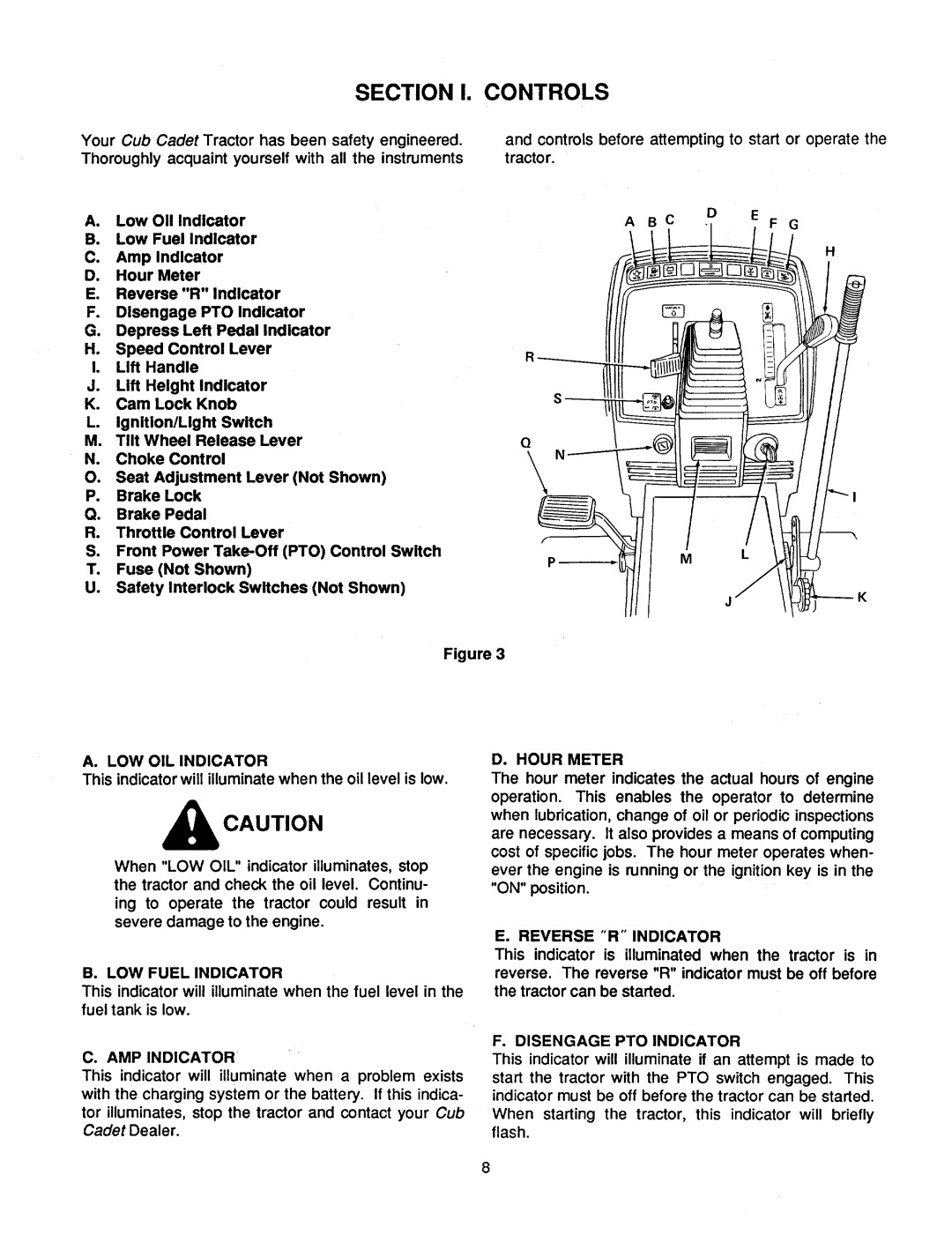 Bolens 1860 manual 