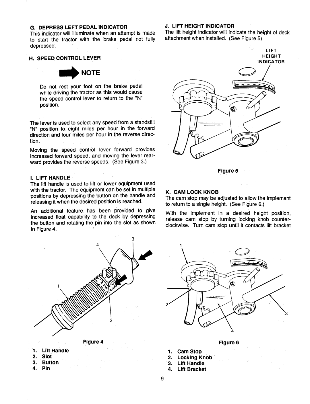 Bolens 1860 manual 