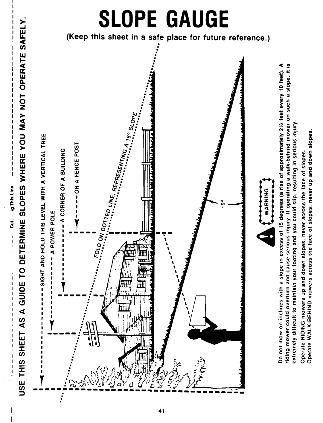 Bolens 1861, 1862 manual 