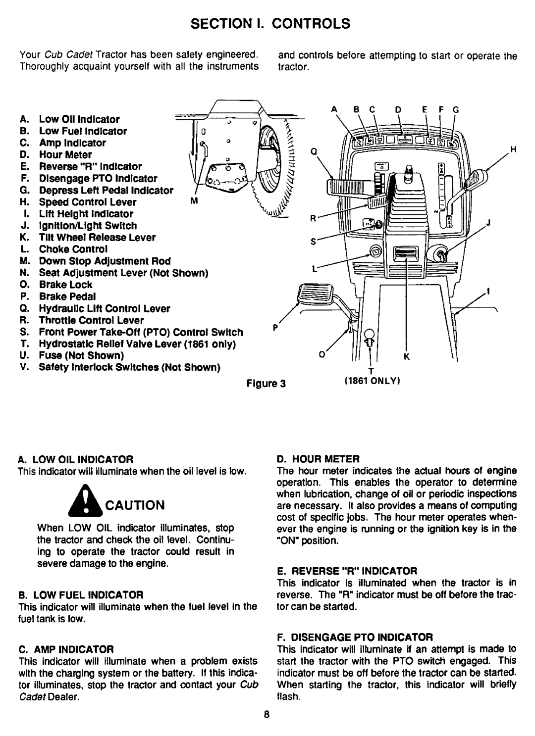 Bolens 1862, 1861 manual 