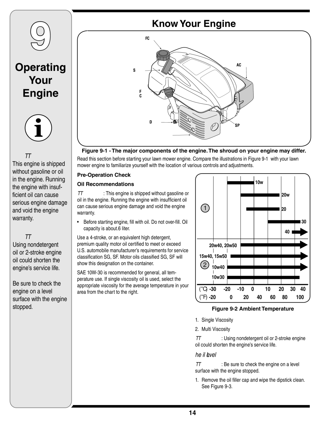 Bolens 18M warranty Know Your Engine, Check Oil Level, Important This engine is shipped without gasoline or oil 