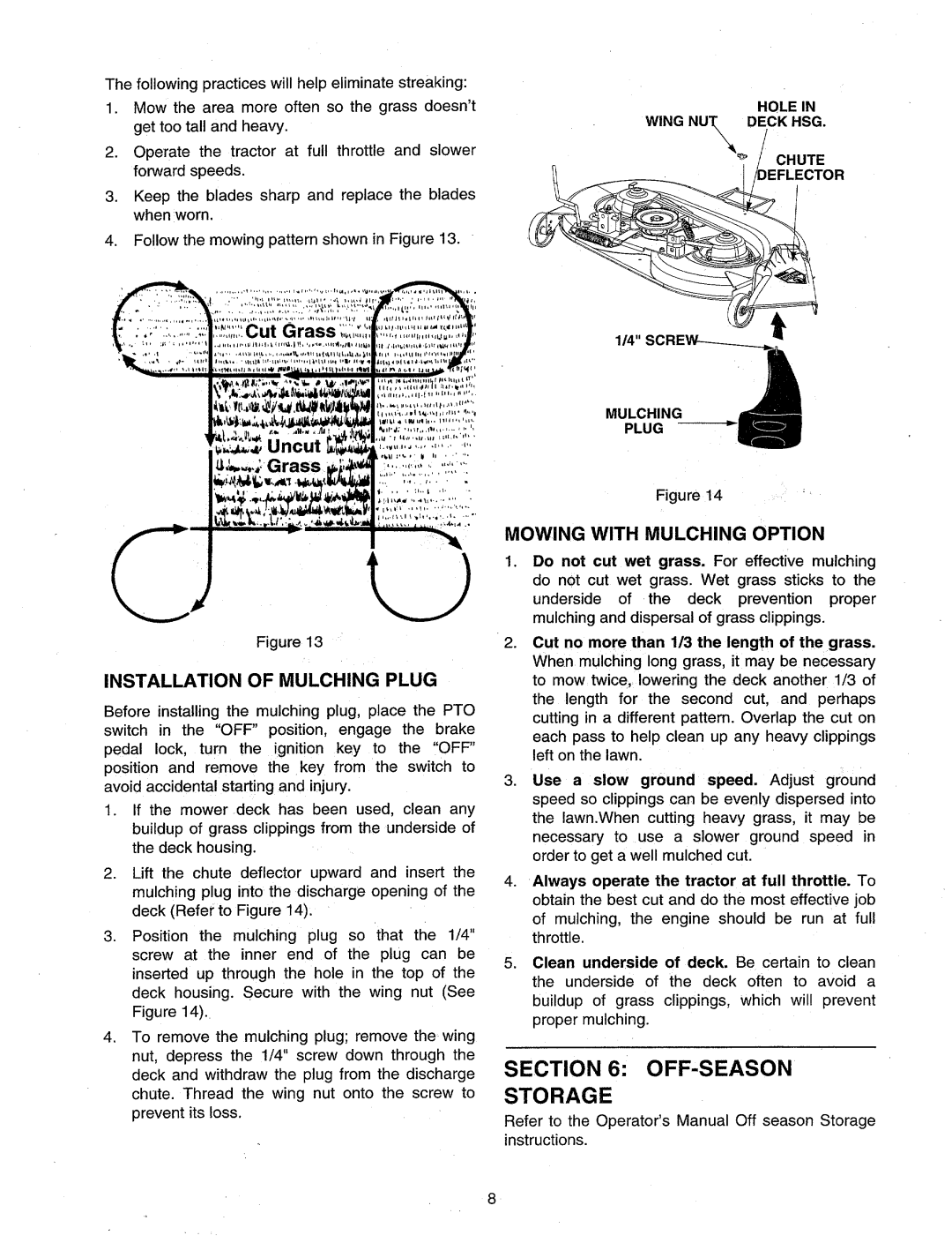 Bolens 190-250-100 manual 