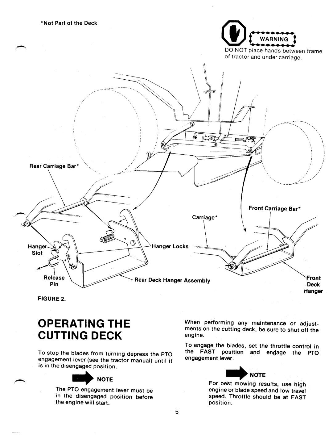 Bolens 198-992A manual 