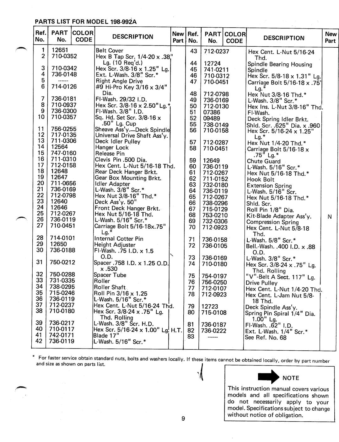 Bolens 198-992A manual 