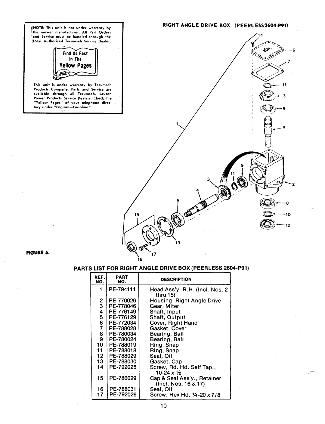 Bolens 198-992A manual 