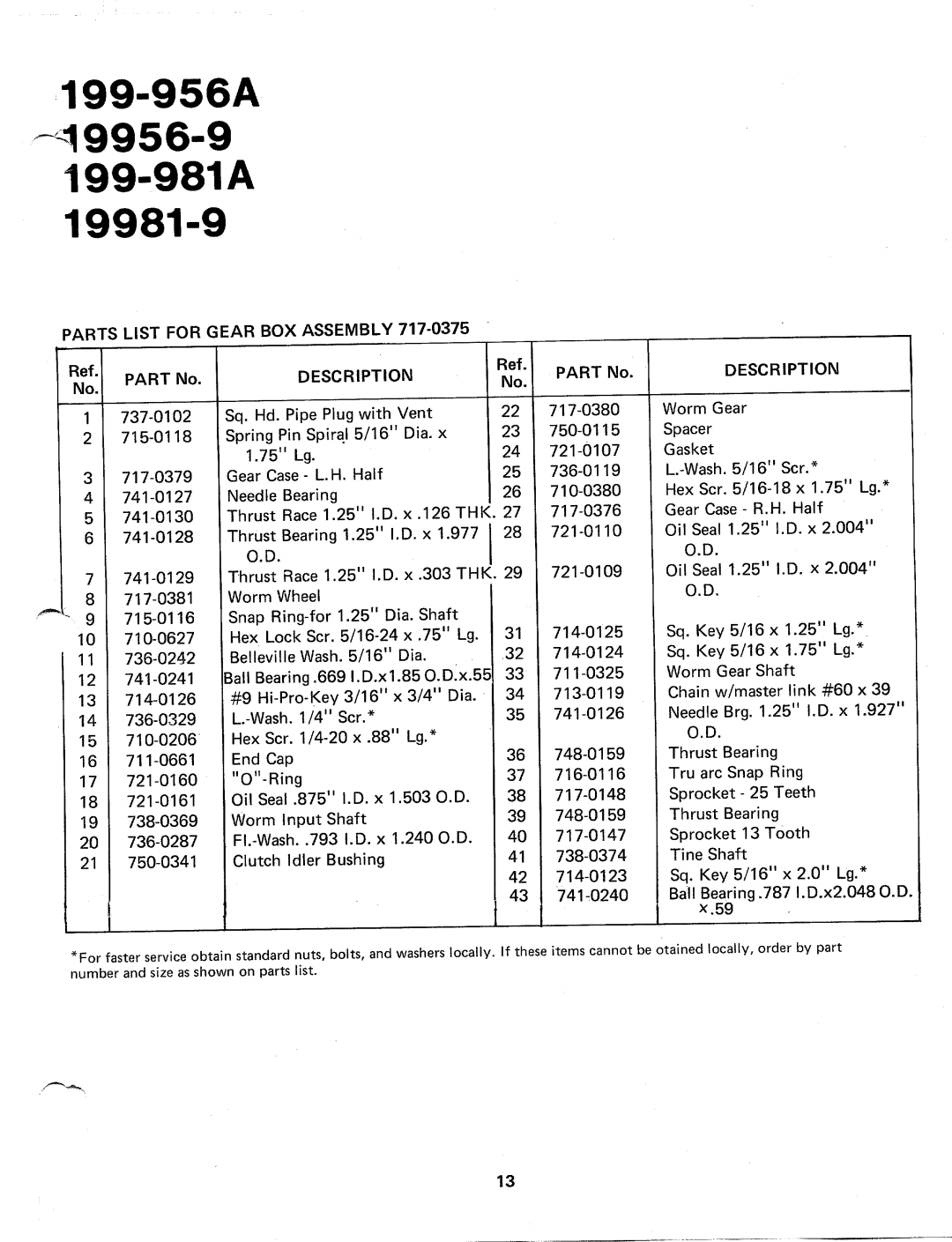 Bolens 199-956A, 19956-9, 19981-9, 199-981A manual 