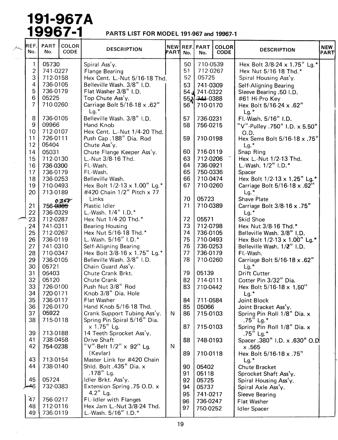 Bolens 19967-1, 191-967 A manual 