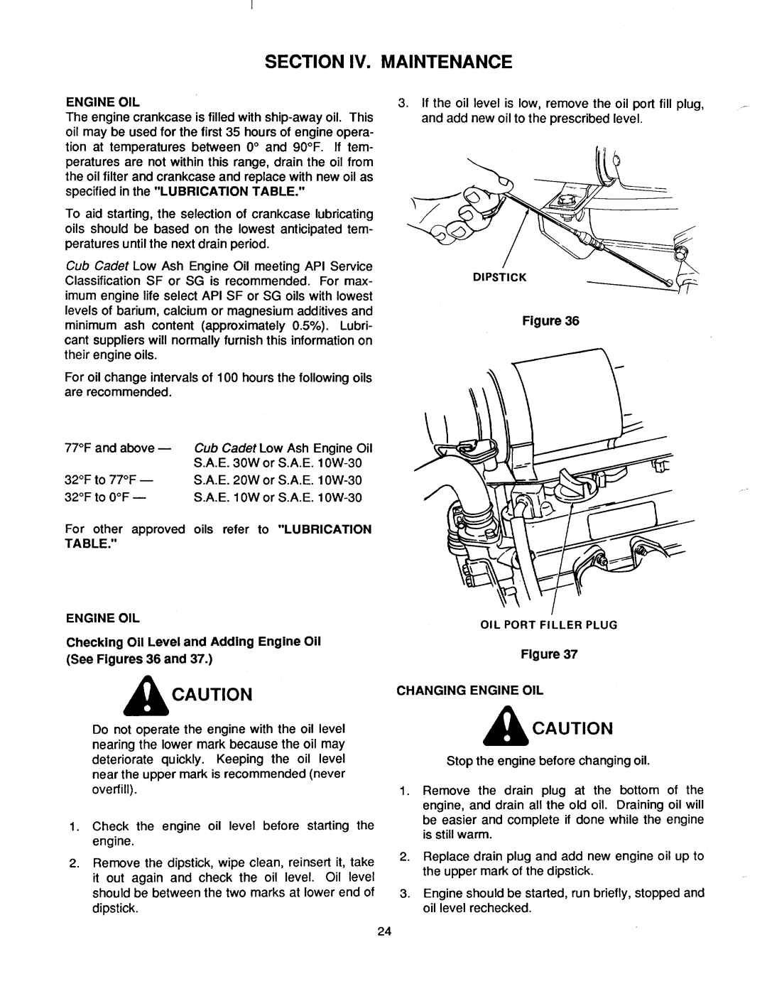 Bolens 2182 manual 