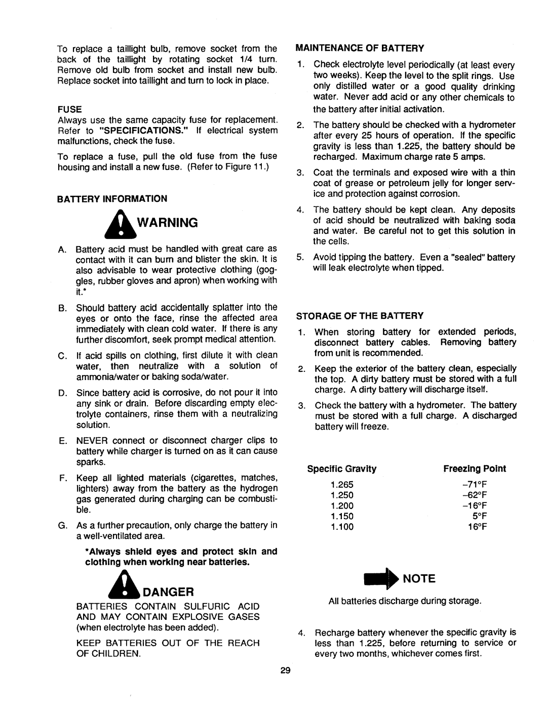 Bolens 2182 manual 