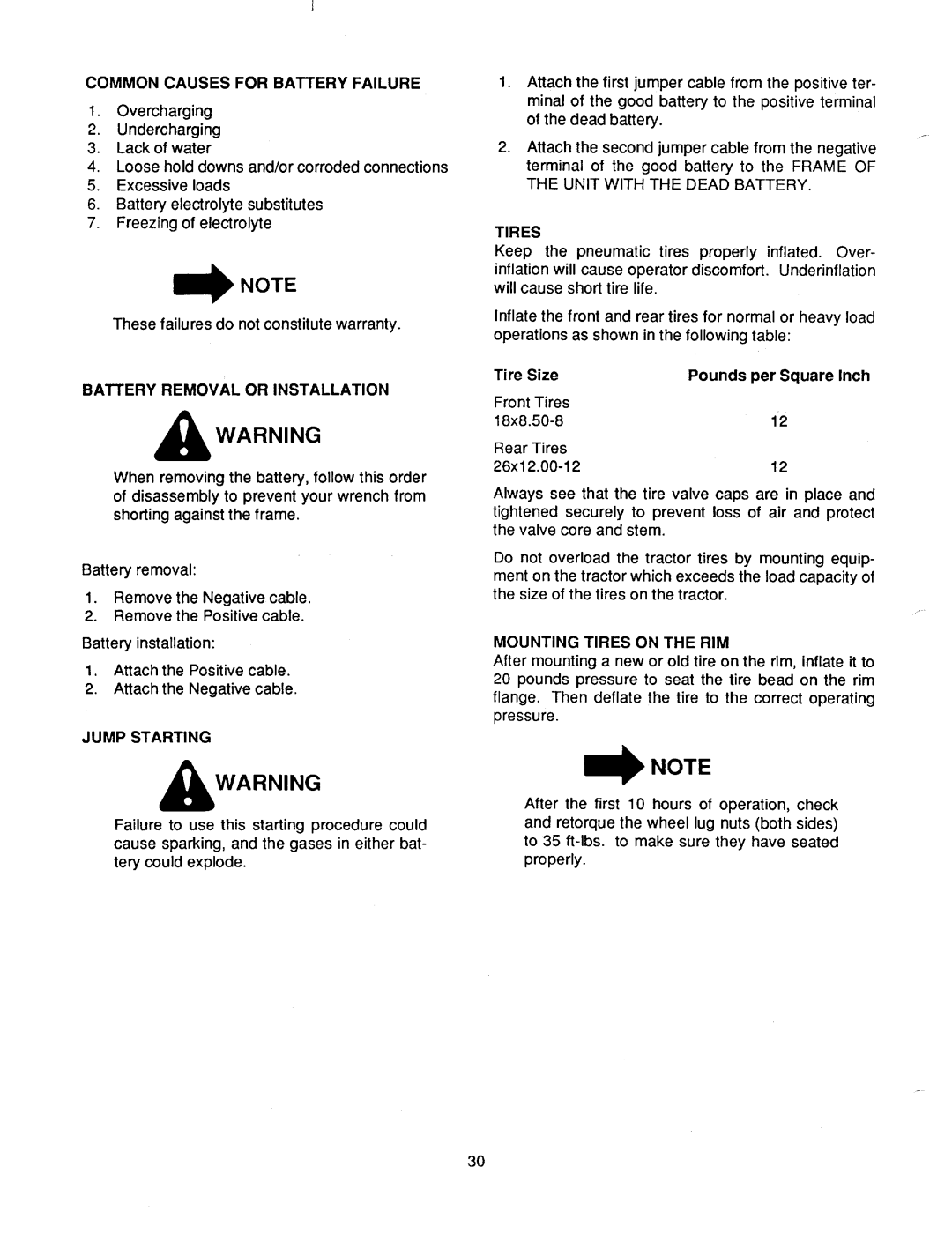 Bolens 2182 manual 