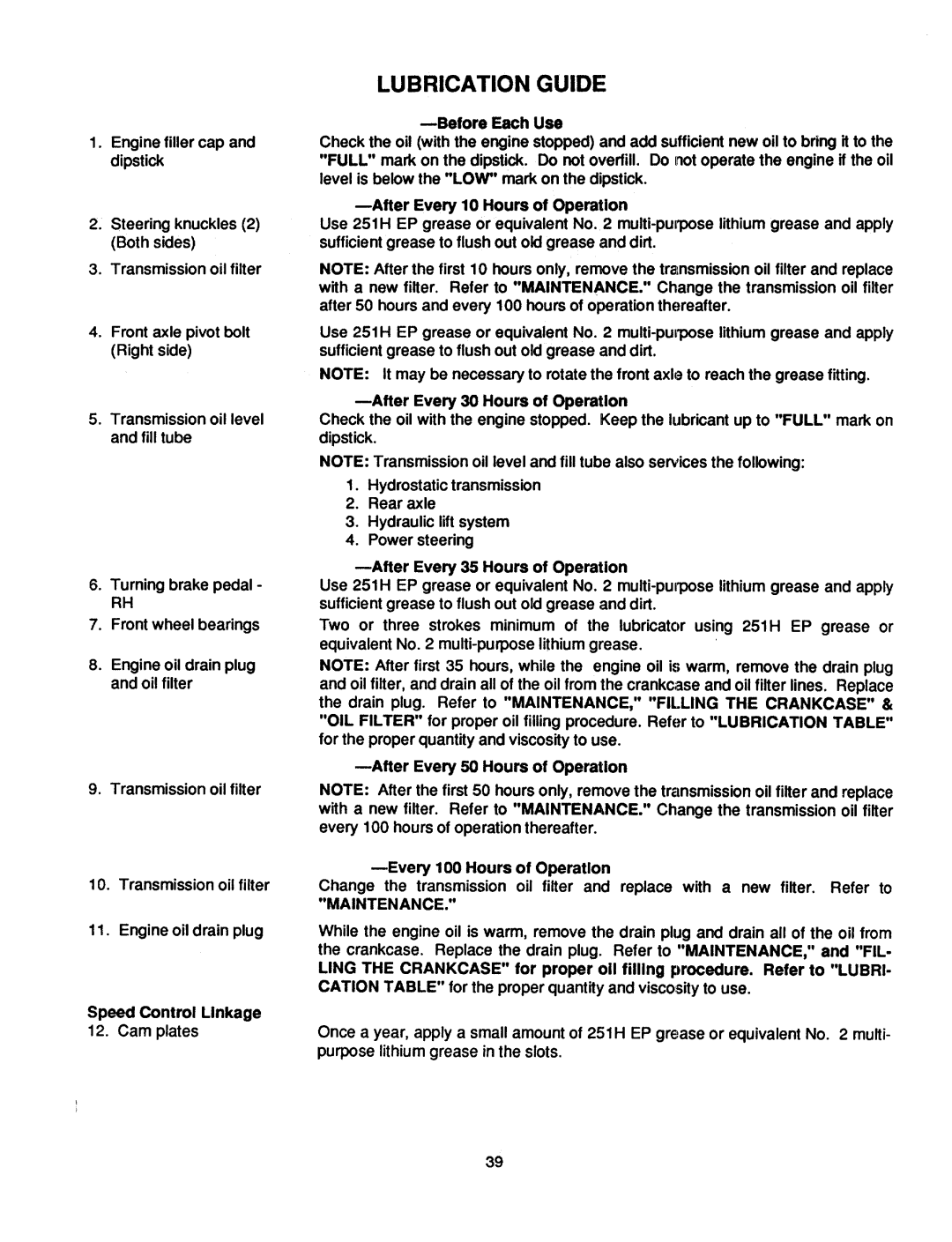 Bolens 2182 manual 