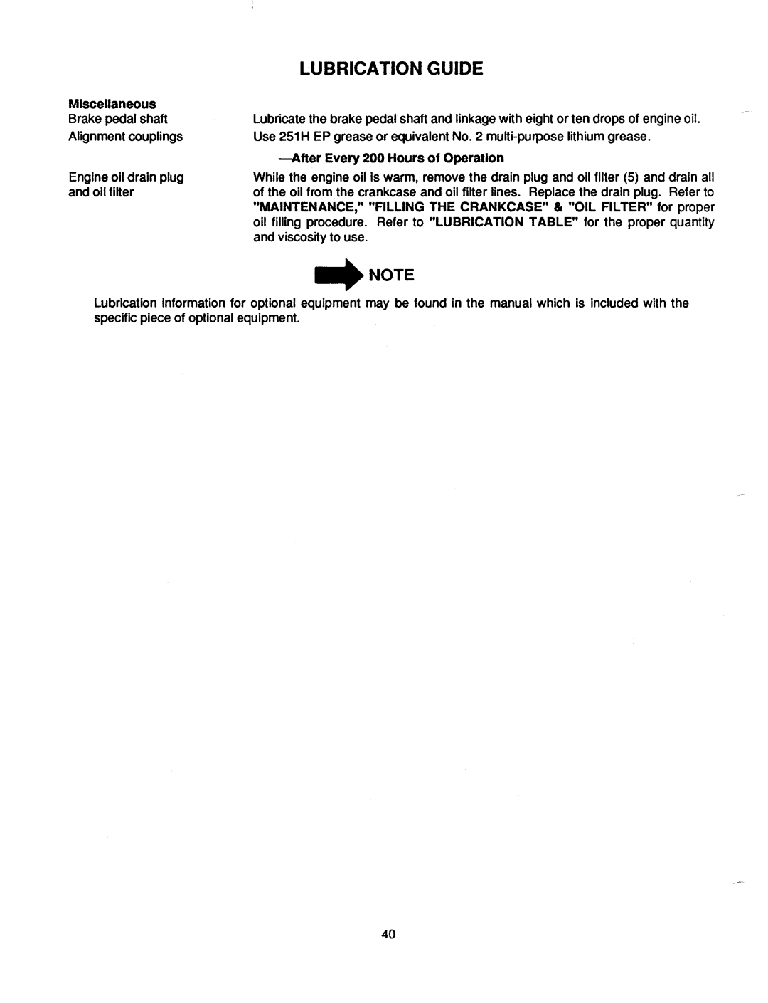 Bolens 2182 manual 