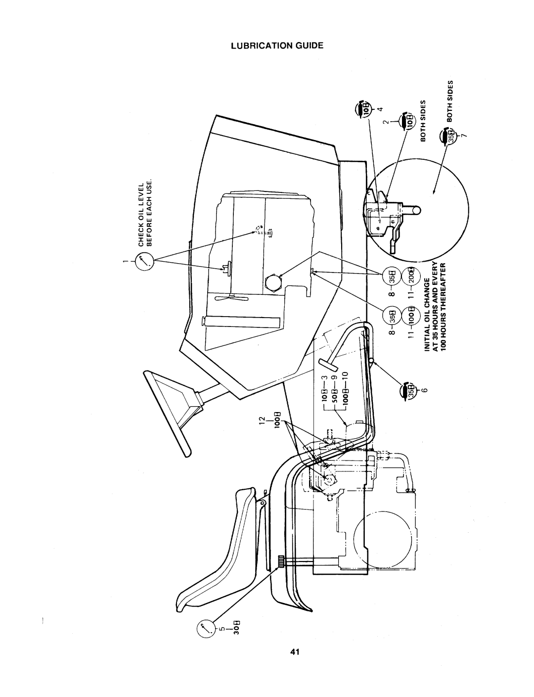 Bolens 2182 manual 