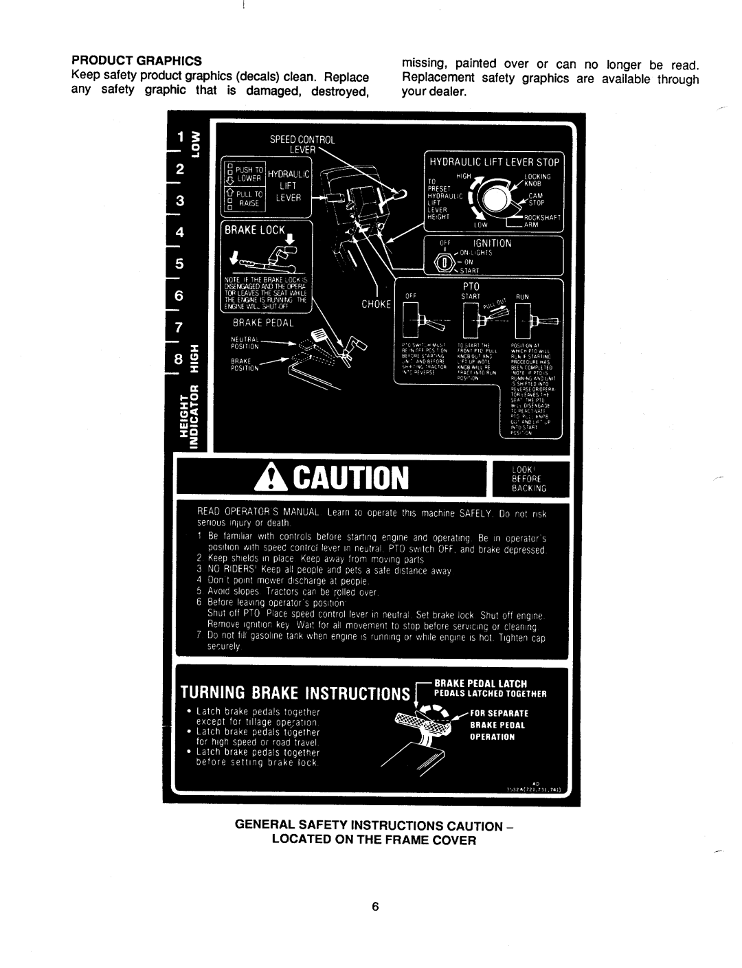 Bolens 2182 manual 