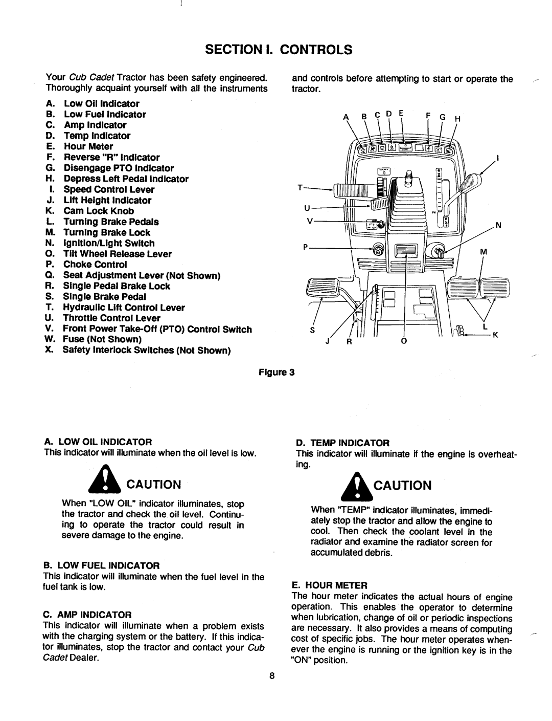 Bolens 2182 manual 