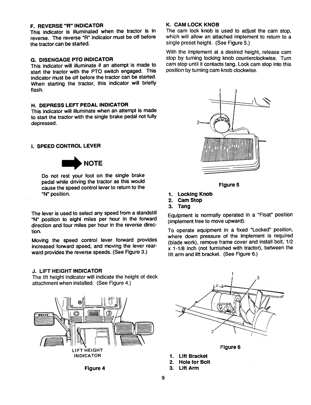 Bolens 2182 manual 
