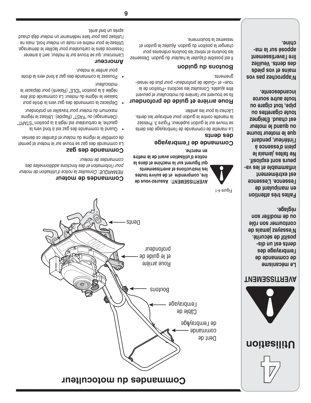 Bolens 241 warranty Motoculteur du Commandes 