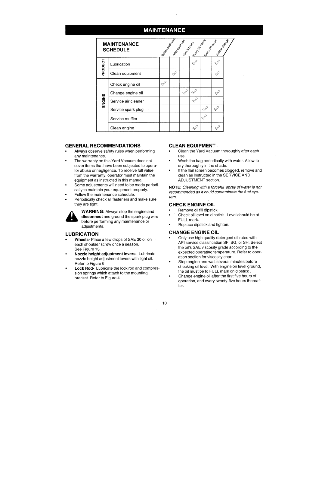 Bolens 247.77010 manual 