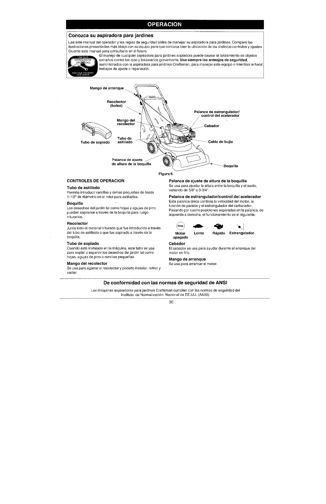 Bolens 247.77010 manual 