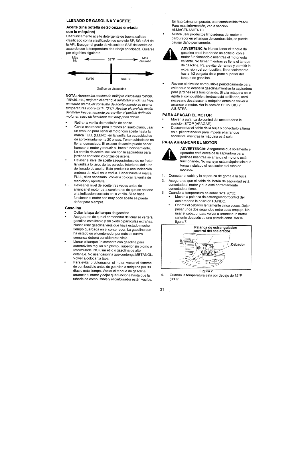 Bolens 247.77010 manual 