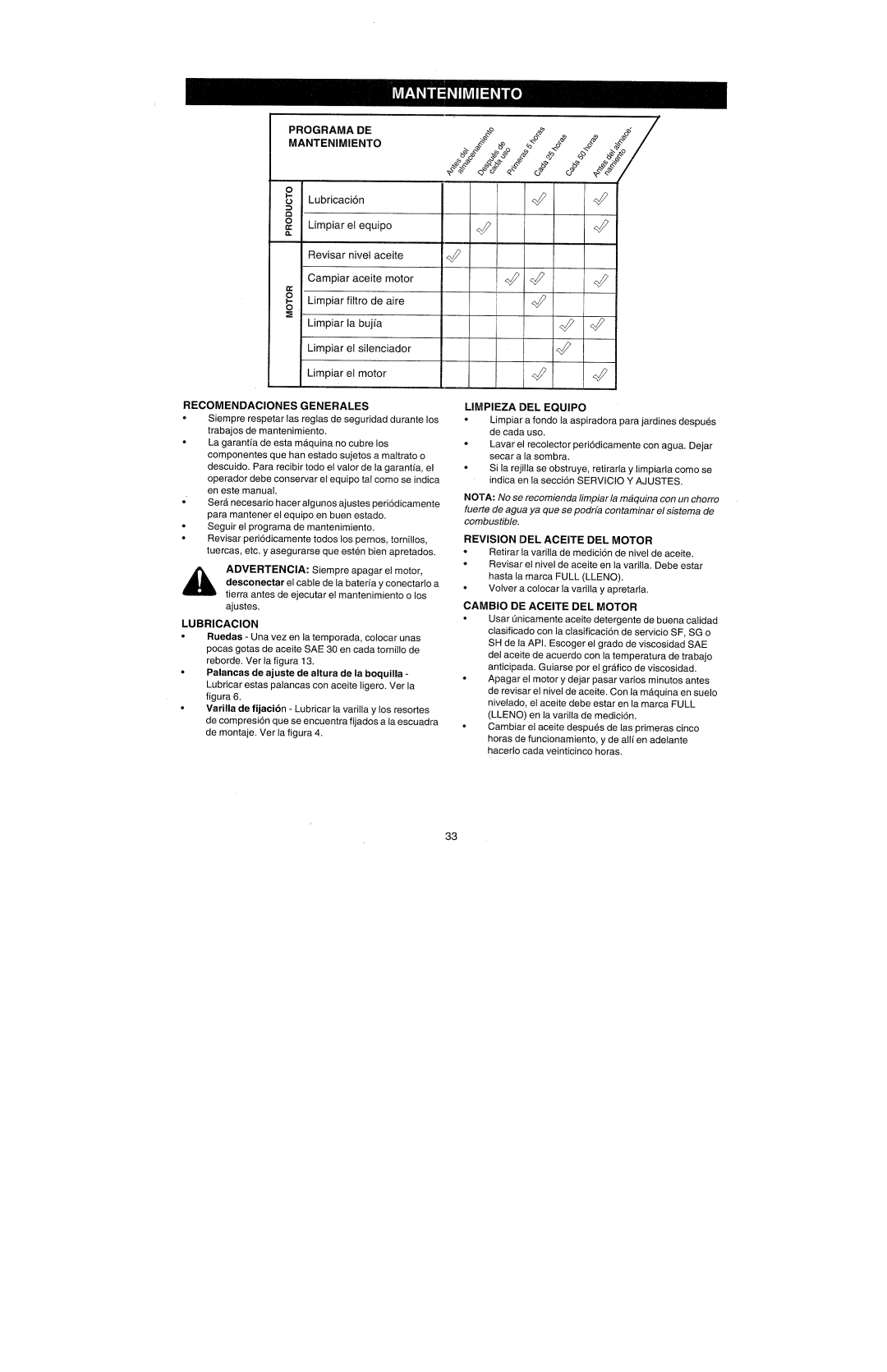 Bolens 247.77010 manual 