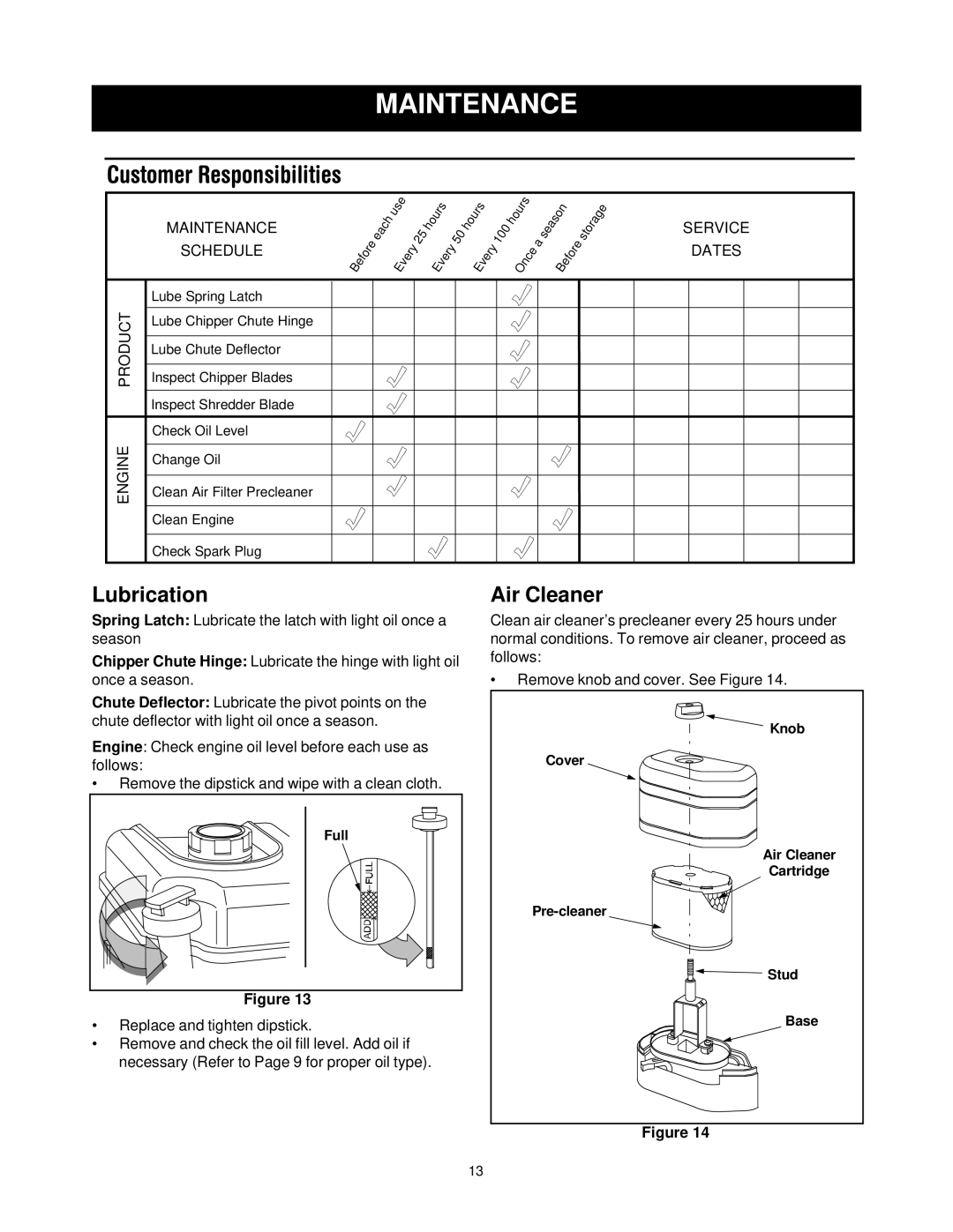 Bolens 247.77635 manual Maintenance, Lubrication, Air Cleaner 