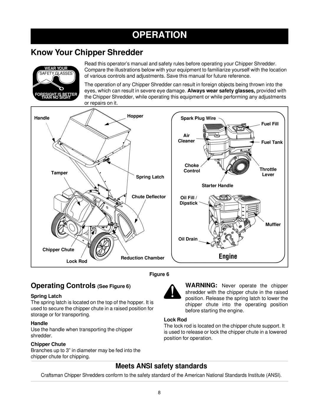 Bolens 247.77635 manual Operation, Know Your Chipper Shredder, Operating Controls See Figure, Meets Ansi safety standards 