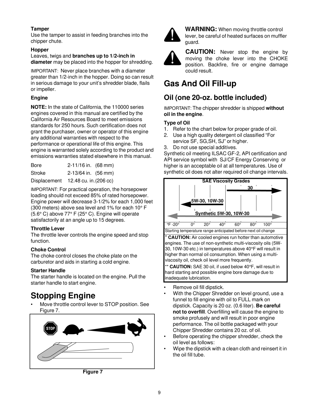 Bolens 247.77635 manual Gas And Oil Fill-up, Stopping Engine, Tamper, Hopper 