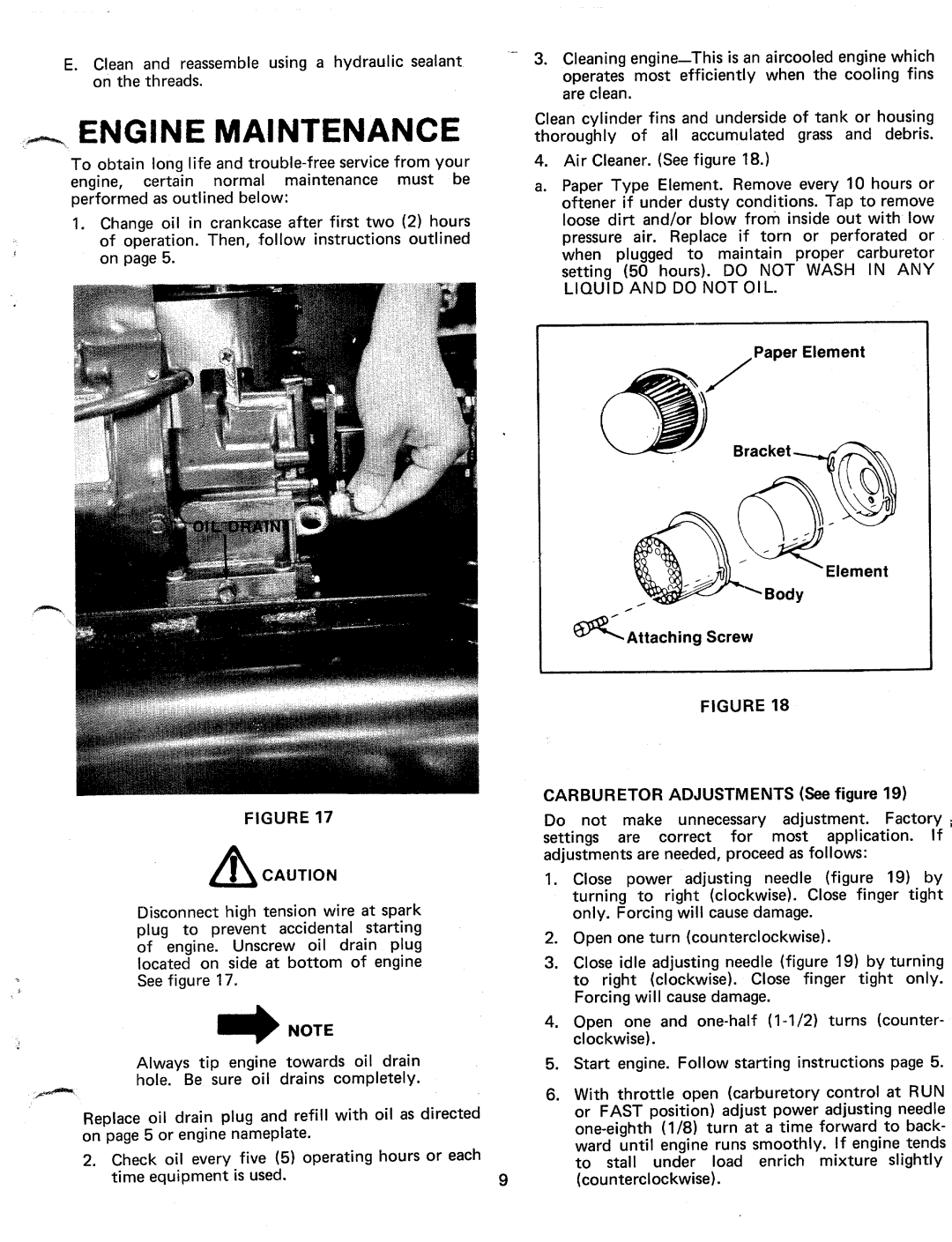 Bolens 248-604A manual 
