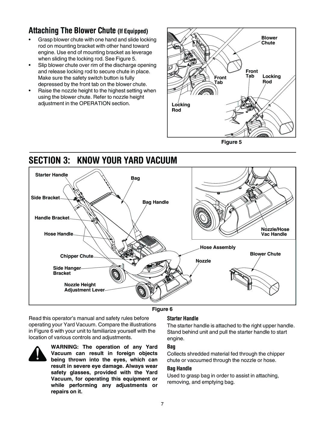 Bolens 24A-060F063 manual Know Your Yard Vacuum, Attaching The Blower Chute If Equipped 