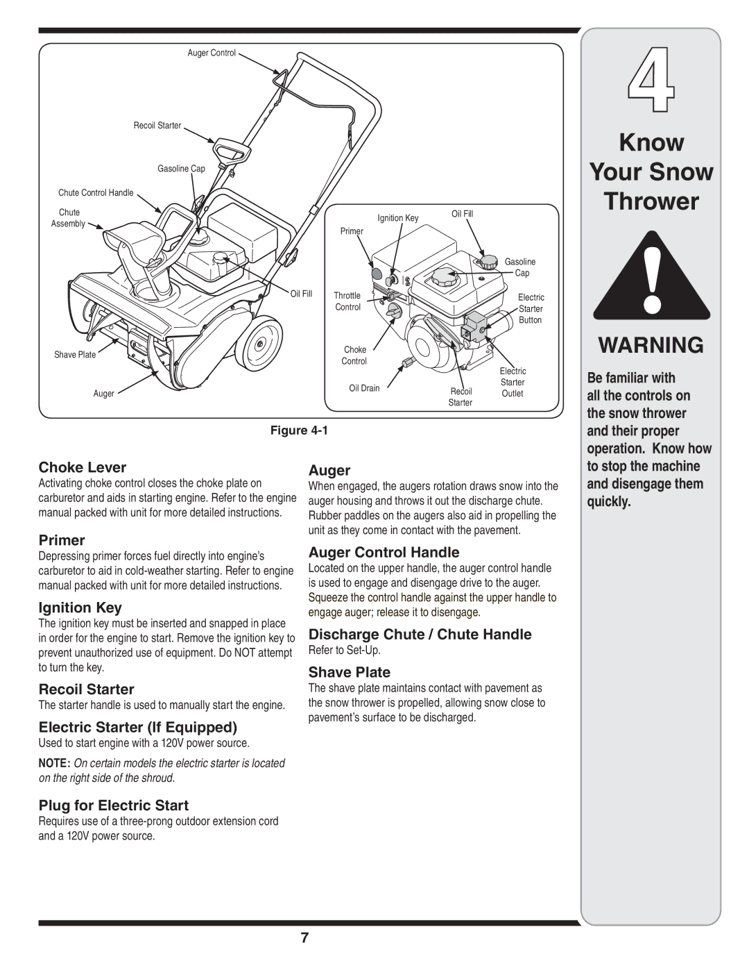 Bolens 2N1, 2P5 warranty Know Your Snow Thrower 