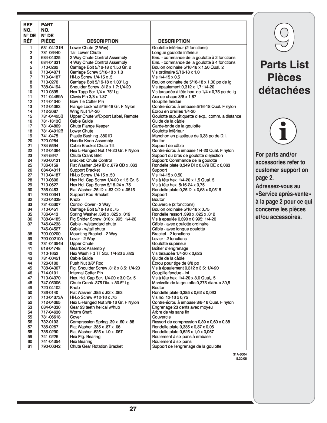 Bolens 31AE6GKF500 warranty Parts List Pièces détachées, Adressez-vous au «Service après-vente», N De, Description 